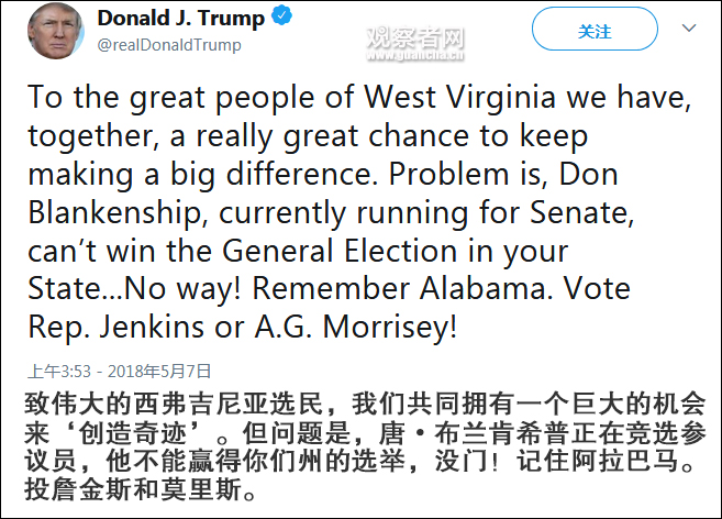 鿴ͼ